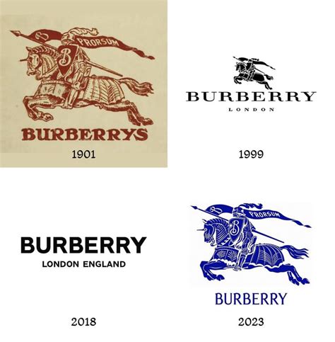 burberry information|where did burberry originate.